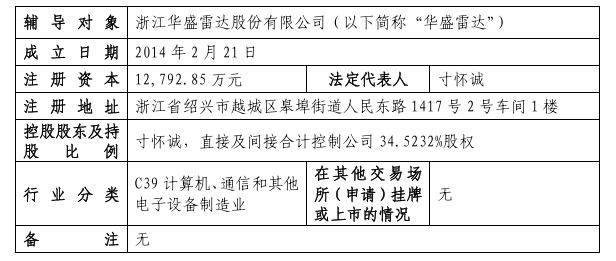华盛雷达冲击A股IPO 相控阵技术对标纳睿雷达
