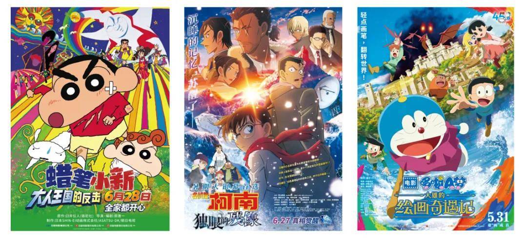 新《柯南》票房连冠 二次元成电影阛阓不雅影主力?