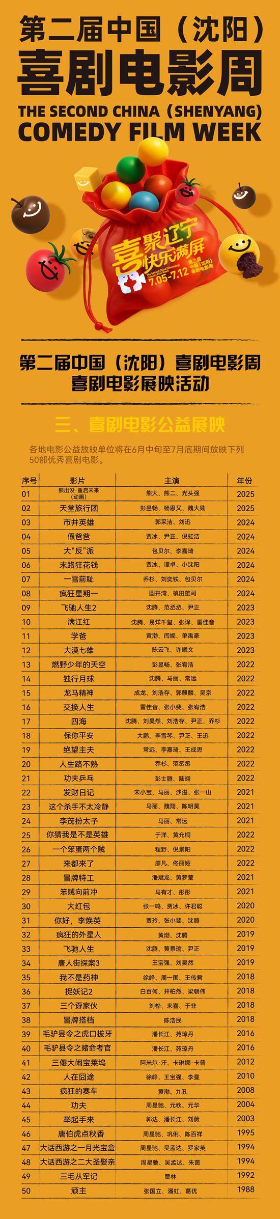 线上线下 笑声不断!130余部喜剧电影在沈阳展映
