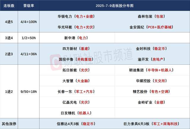 焦点复盘沪指日内一度创8个月新高，两市成交再上1.5万亿，工行等5只银行股续创历史新高