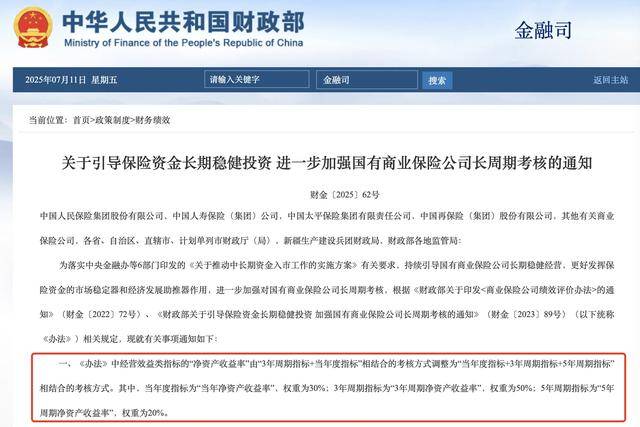 长钱长投新规出台，险企全面实施“当年+三年+五年”周期考核，确保长钱敢投A股