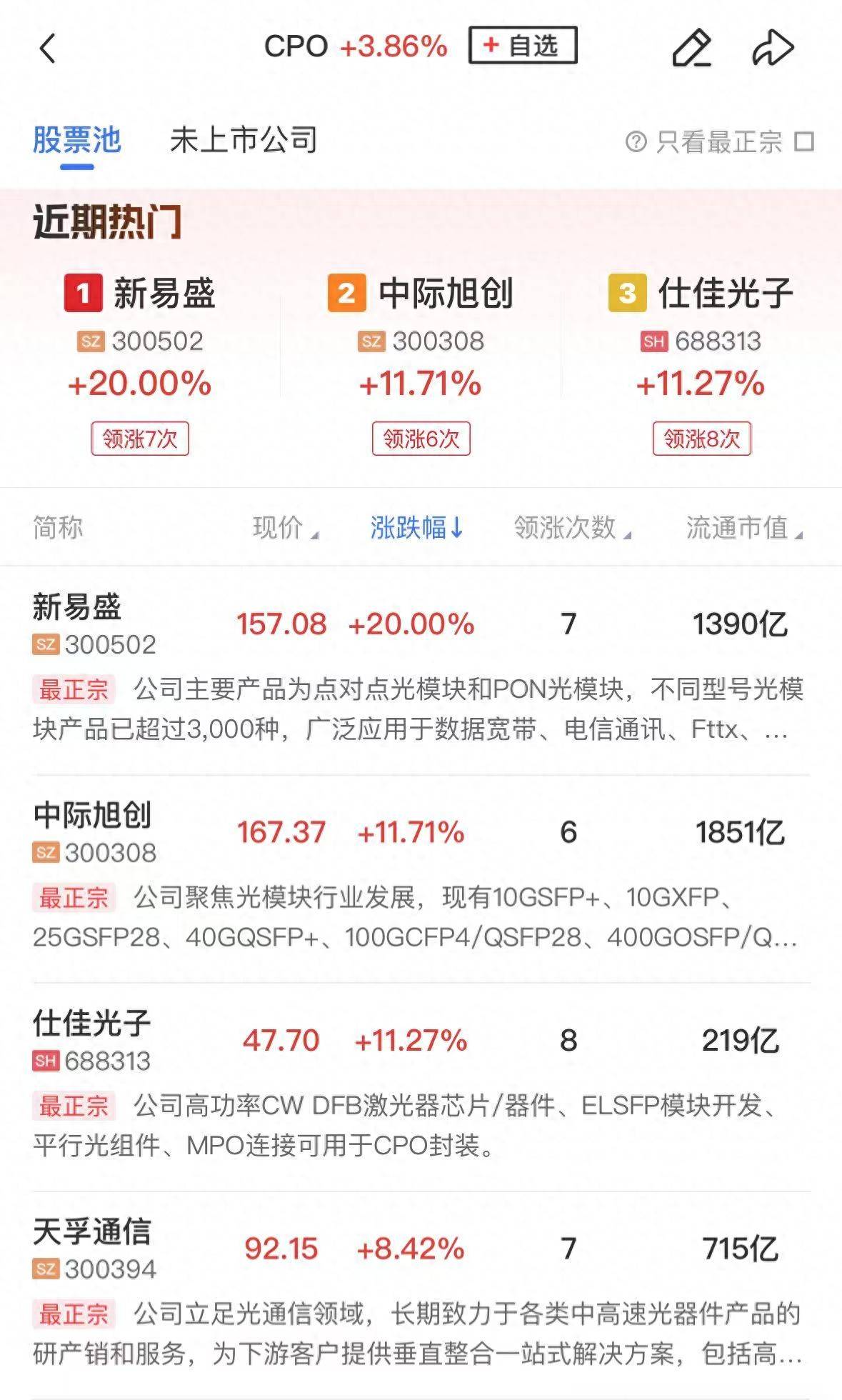 午报沪指半日跌近1%，全市场超4600股下跌，算力硬件股逆势大涨