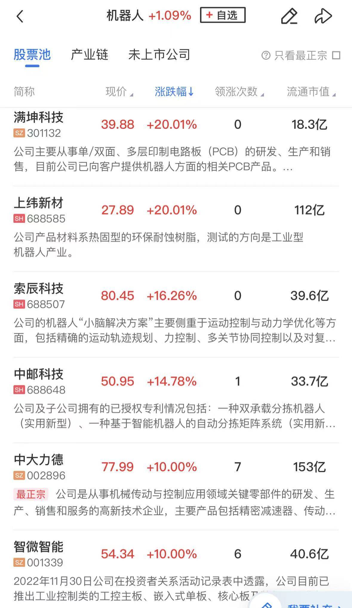 午报创业板指半日涨超1%，算力硬件方向再迎爆发，多只千亿巨头再创历史新高