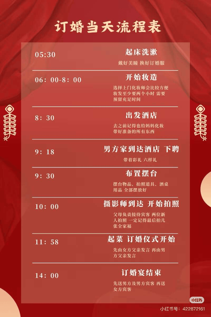 订婚仪式，成了年轻人婚前的扫雷大战