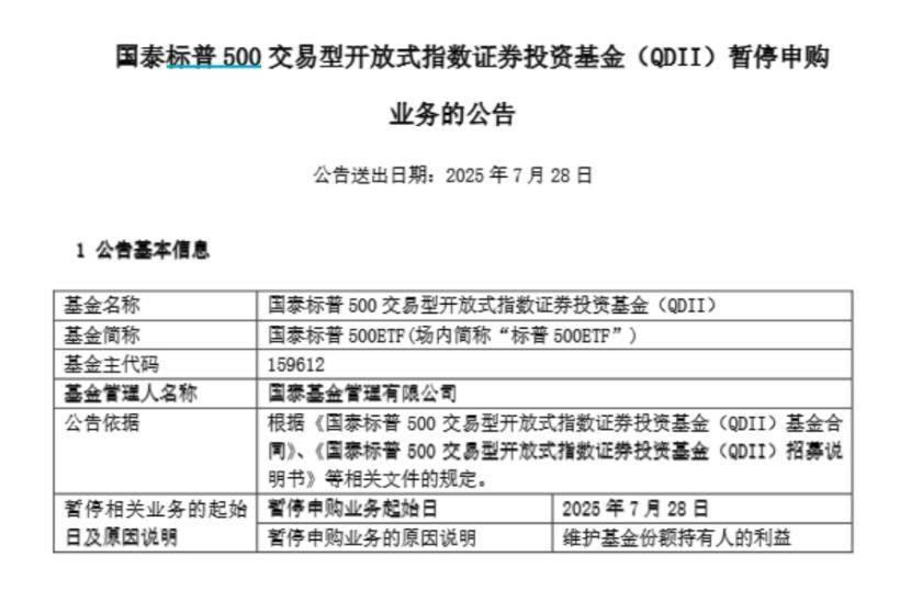 新一轮QDII额度又供不应求？多家QDII基金“闭门谢客”