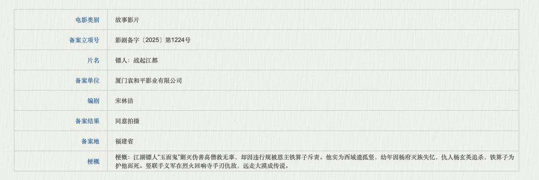 影版《秘籍》《琅琊榜》等701部新片来了！谁是下一个爆款？