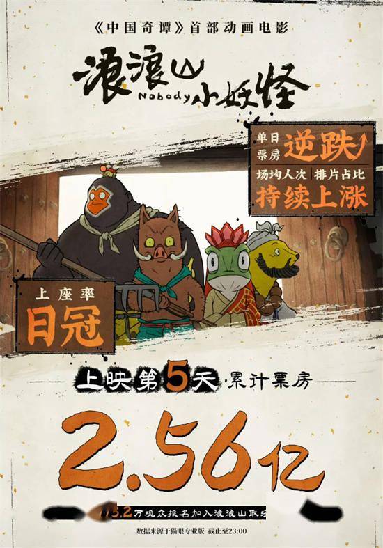 《浪浪山小妖怪》冲12亿 爆款频出的IP有何魔力？