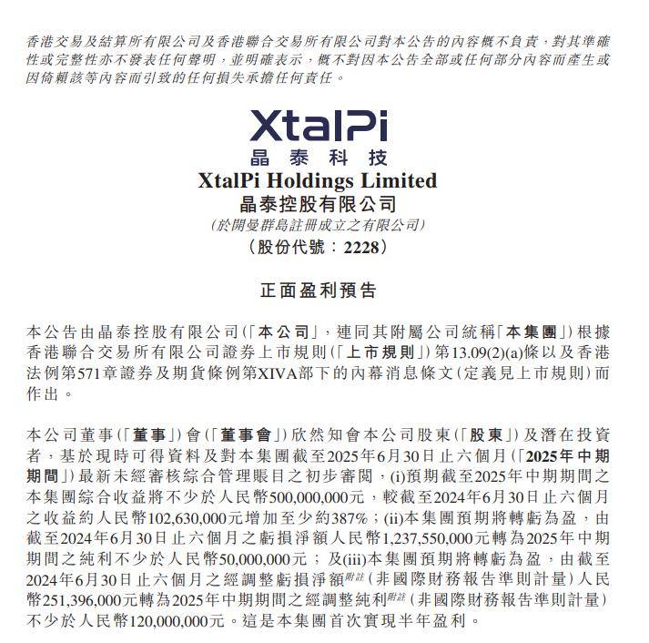 政策和业绩利好提振医药股 晶泰控股涨近11%领跑市场
