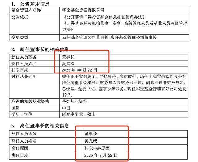 公募高管变更消息扎堆周末，多家千亿基金公司换帅