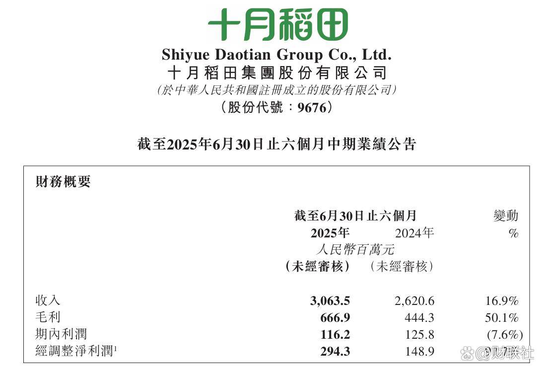 中期营利双增，解码十月稻田背后的增长逻辑