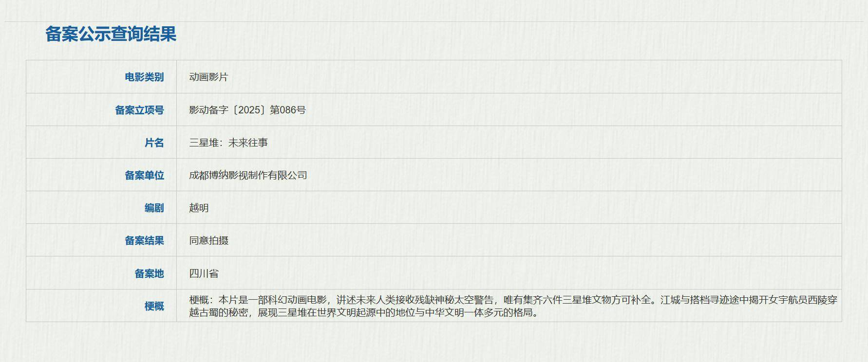 《三星堆:未来往事》立项 国内首部院线AI原生动画
