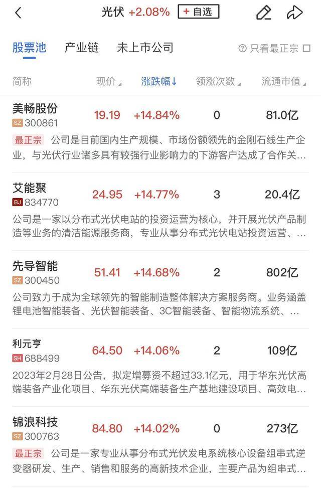 午报创业板指半日涨3.48%，新能源方向全线爆发，算力硬件股集体反弹