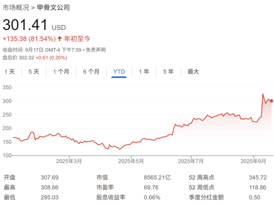 甲骨文AI大单质疑声再起 穆迪提示多重潜在风险