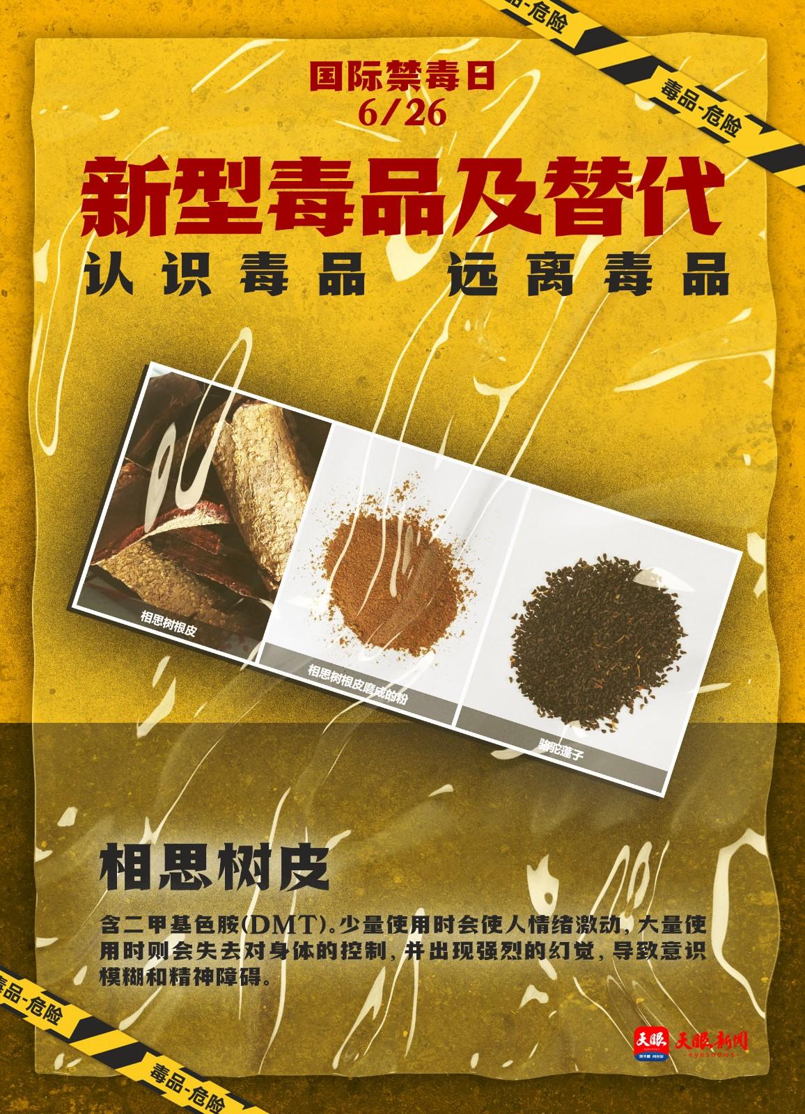 【国际禁毒日】禁毒档案：别让网络“高薪”陷阱吞噬人生(图6)