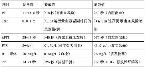 血液里的“刑侦天团”破案全记录(图3)