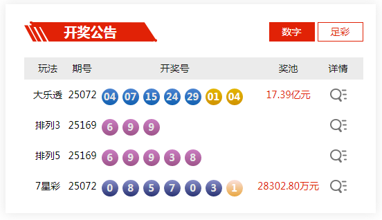 6月28日体彩中奖号码(图2)