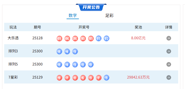 11月10日体彩中奖号码(图2)