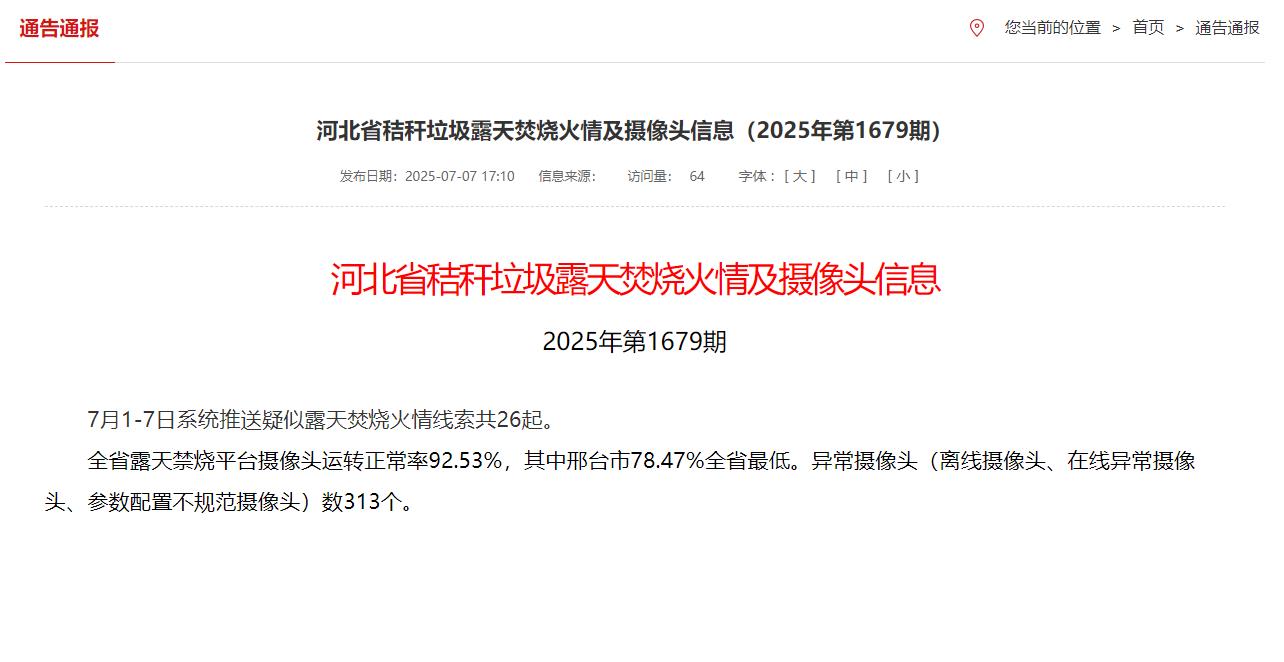 河北省秸秆垃圾露天焚烧火情及摄像头信息（2025年第1679期）