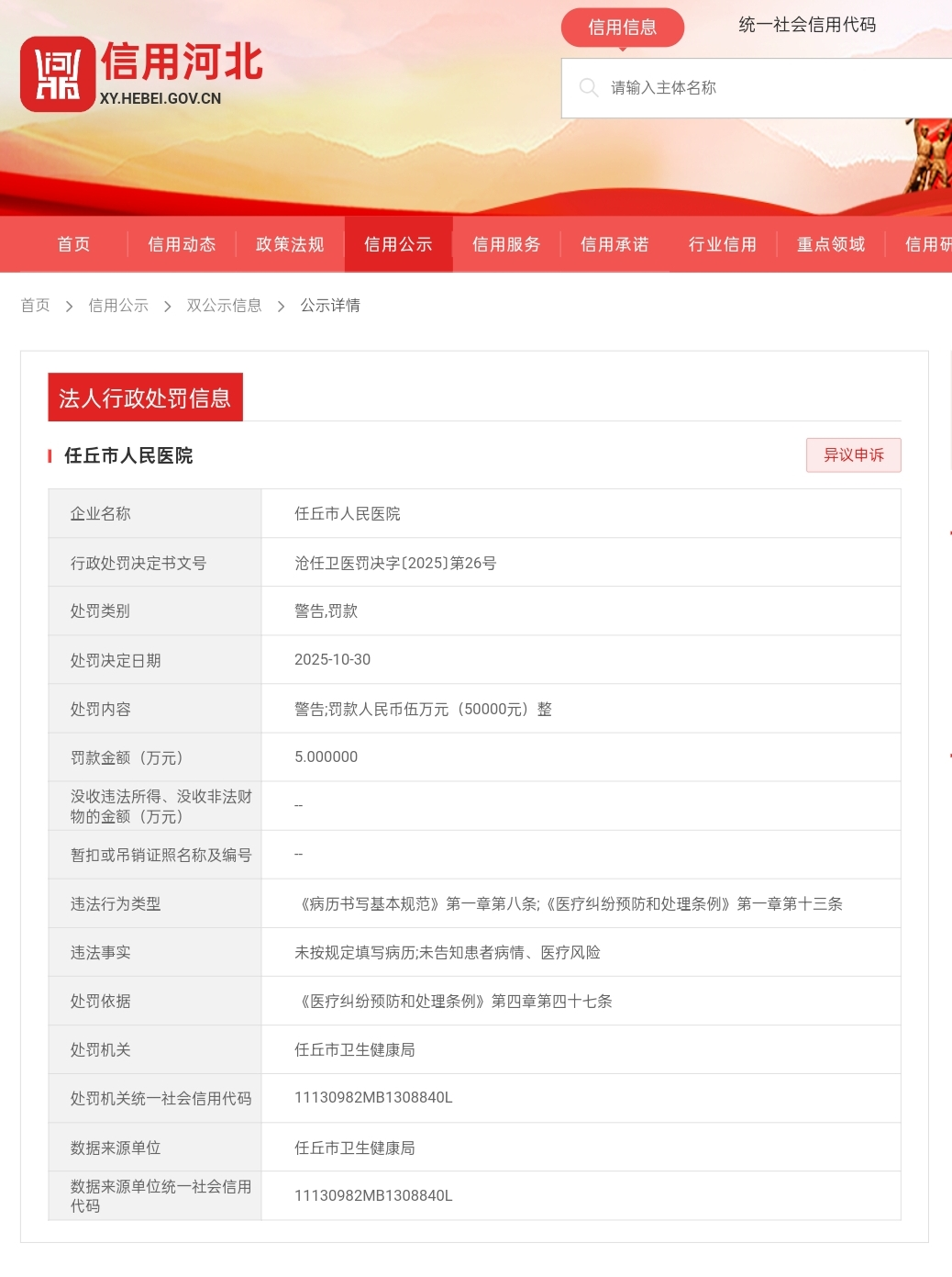 未告知患者病情、医疗风险，任丘市人民医院被罚5万元