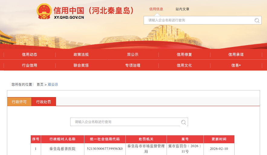 自立收费项目多收费，秦皇岛慈善医院被没收未退价款并处罚