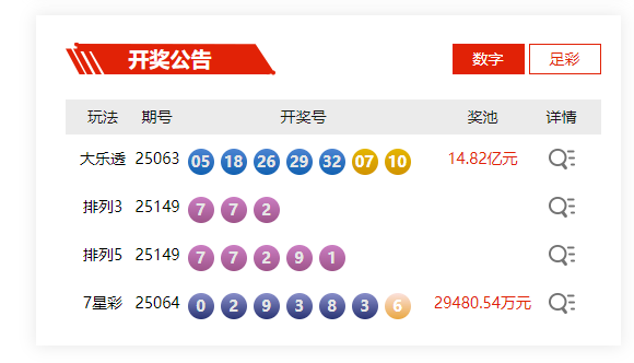 6月8日体彩中奖号码