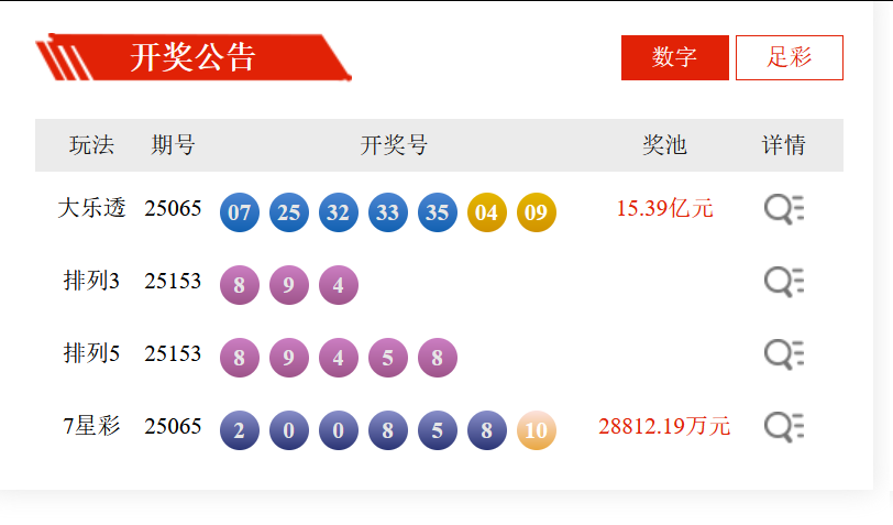 6月12日体彩中奖号码