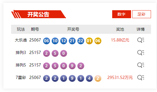 6月16日体彩中奖号码