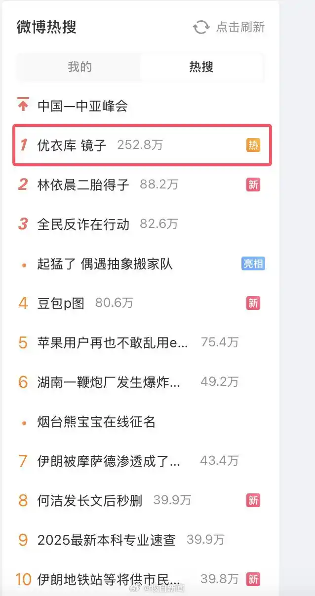 不要相信服装店的镜子？优衣库回应试衣镜滤镜传闻