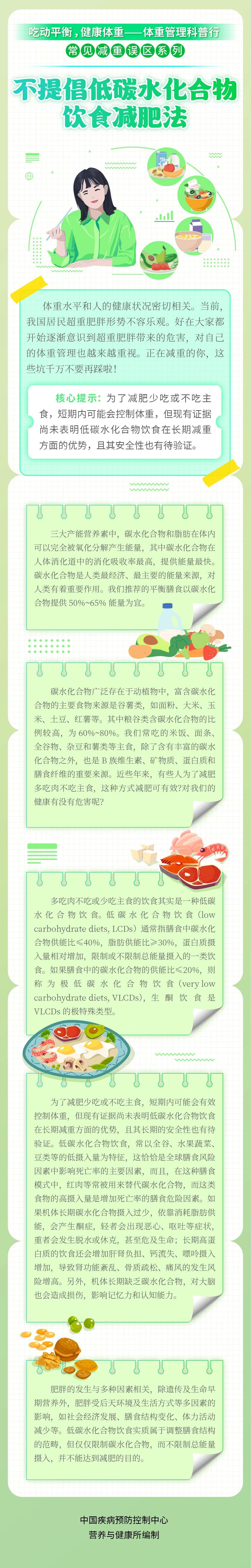 这种减肥方法 短期可能见效 但危害不小