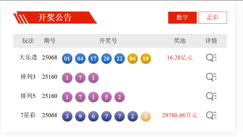 6月19日体彩中奖号码