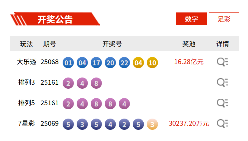 6月20日体彩中奖号码