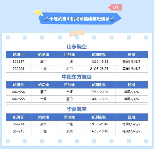 从十堰机场出发“薅羊毛”啦！199元福建九市一区随便玩，开启超值之旅！