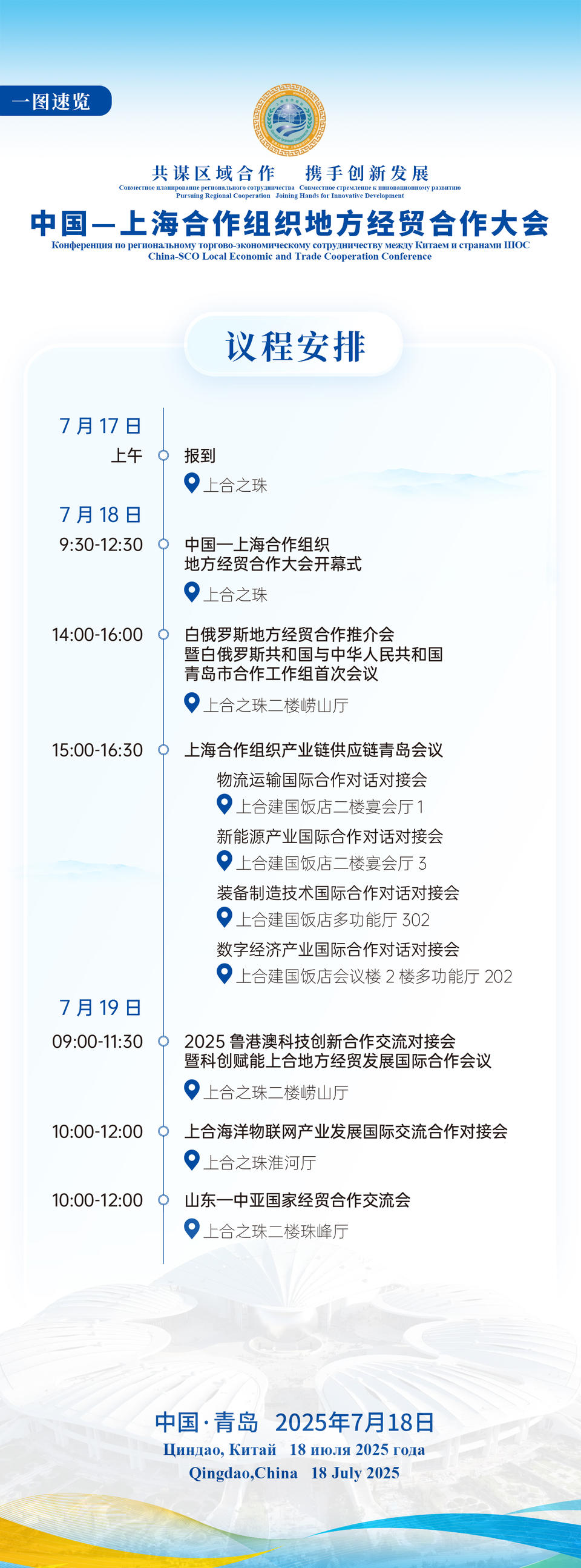 一图速览|中国-上海合作组织地方经贸合作大会
