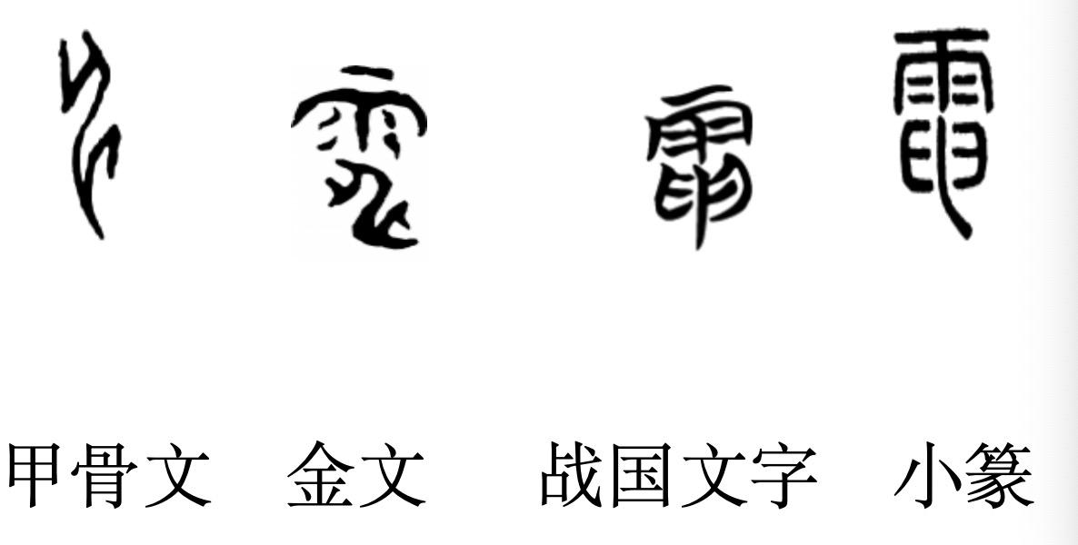 中国有电143年：古代没电还能有 “电” 字？从甲骨闪电到万家灯火