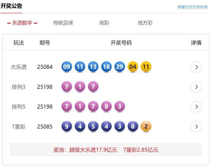 7月27日体彩中奖号码 7星彩开出1注500万大奖