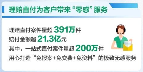 山海千里 有爱相“陪”：请查收中国人寿2025年上半年寿险理赔年报
