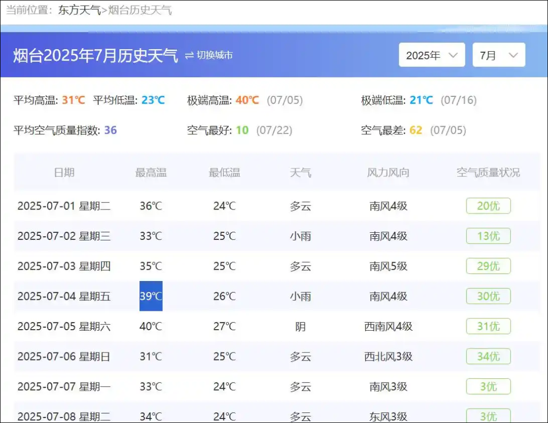 山东12岁男孩高温下体测后身亡，回应来了