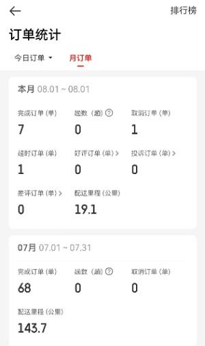 宣城一小学老师暑假送外卖 10天挣了362.3元