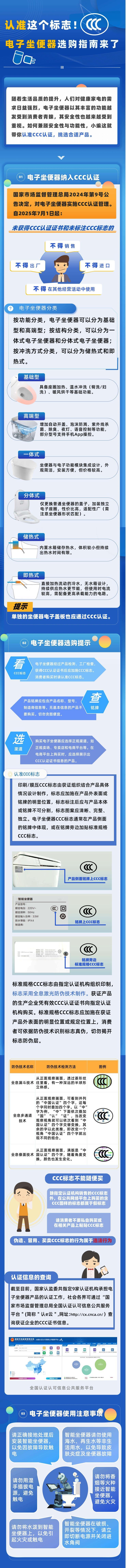 认准这个标志 电子坐便器选购指南来了！