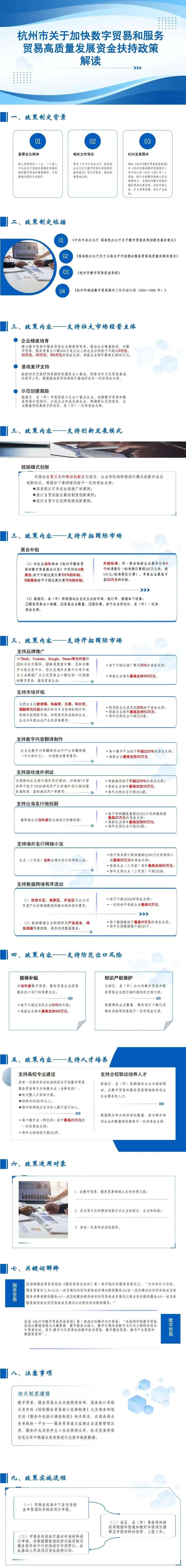 最高100万元！杭州推出新一轮专项扶持政策