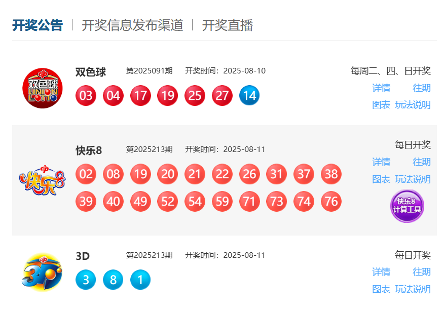 8月11日福彩中奖号码