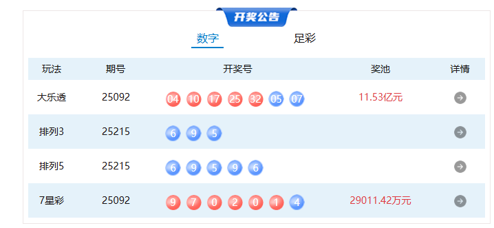 8月13日体彩中奖号码