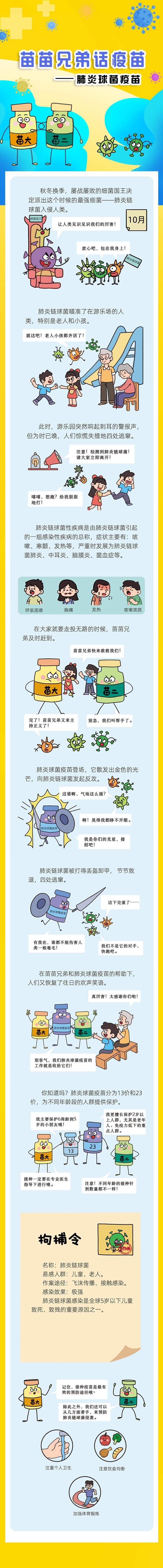 苗苗兄弟话疫苗——肺炎球菌疫苗