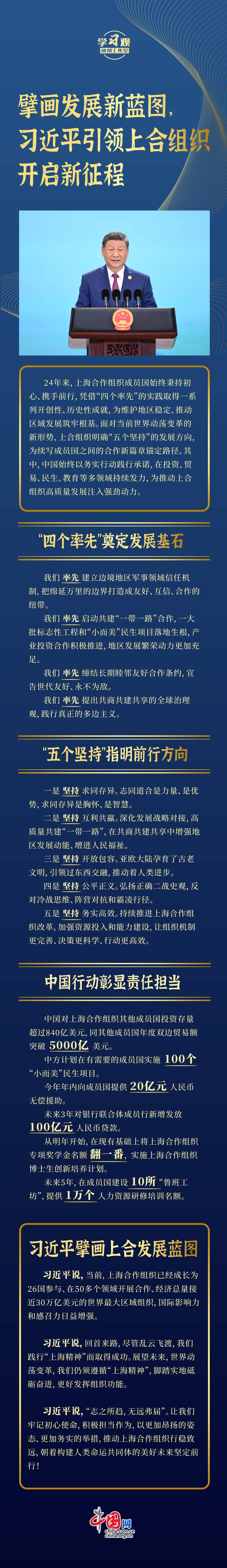 【学习观】擘画发展新蓝图，习近平引领上合组织开启新征程