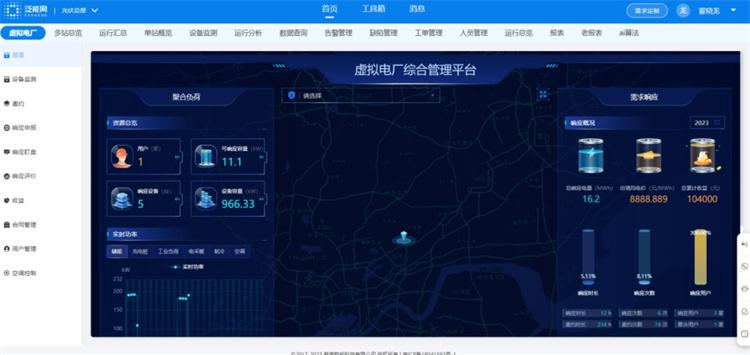 从园区降碳到聚变研发，新奥积极推动人工智能与能源行业深度融合(图1)