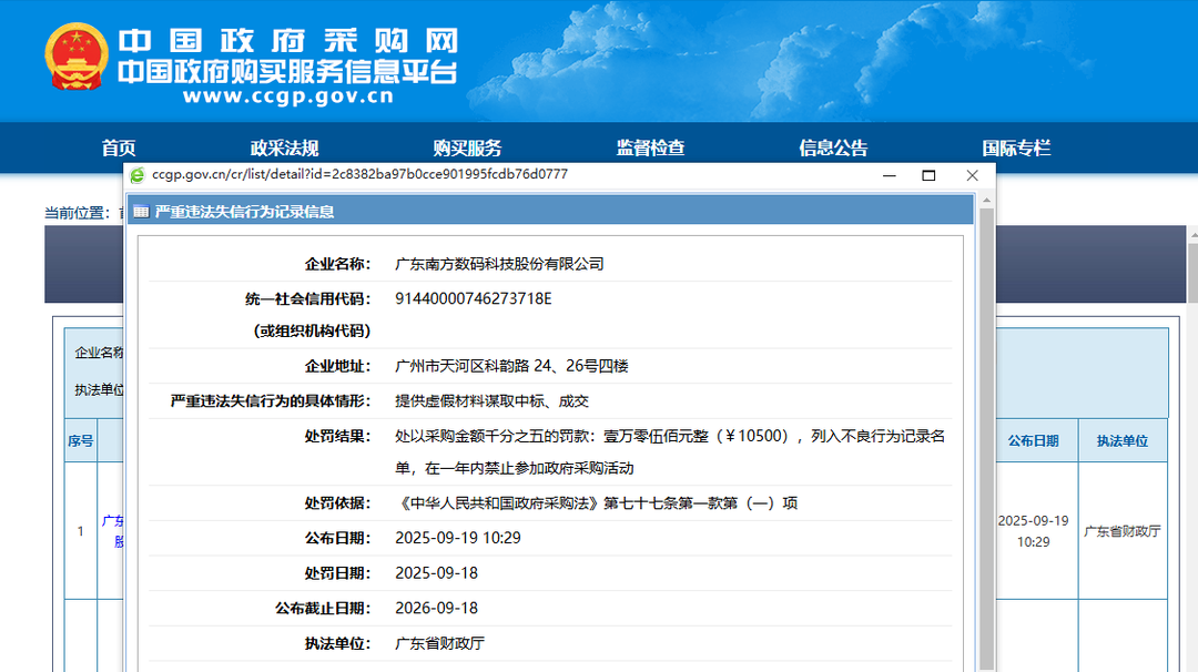 广东南方数码科技股份有限公司被罚被禁