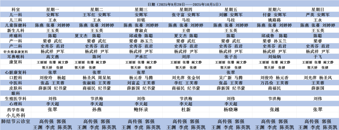 新泰市人民医院互联网医院线上医生出诊时间安排（2025年9月29日—10月5日）