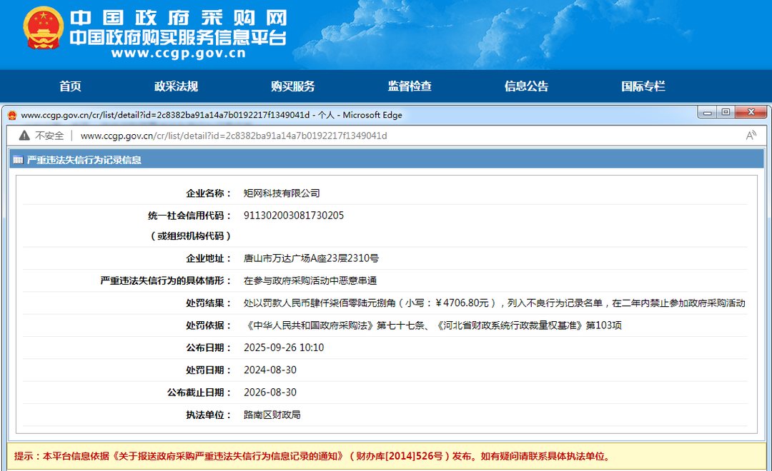 在参与政府采购活动中恶意串通，矩网科技被禁入政府采购活动两年