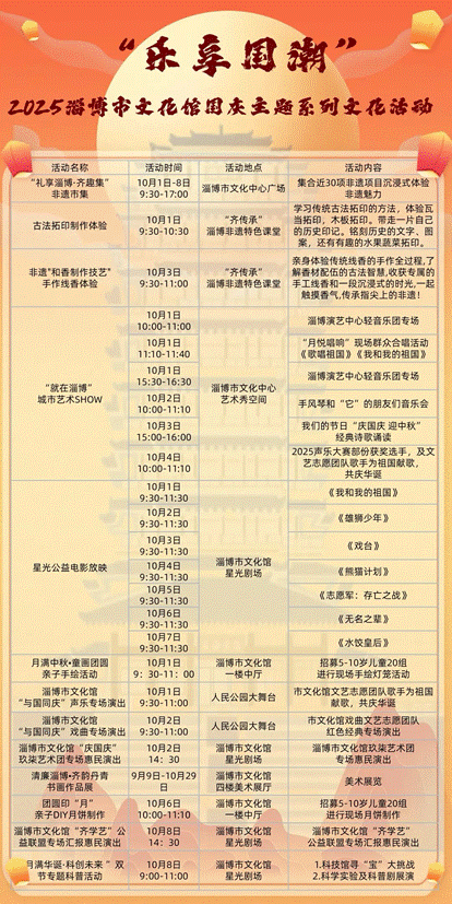 部分活动已开启报名！淄博市文化馆国庆主题系列文化活动抢先看