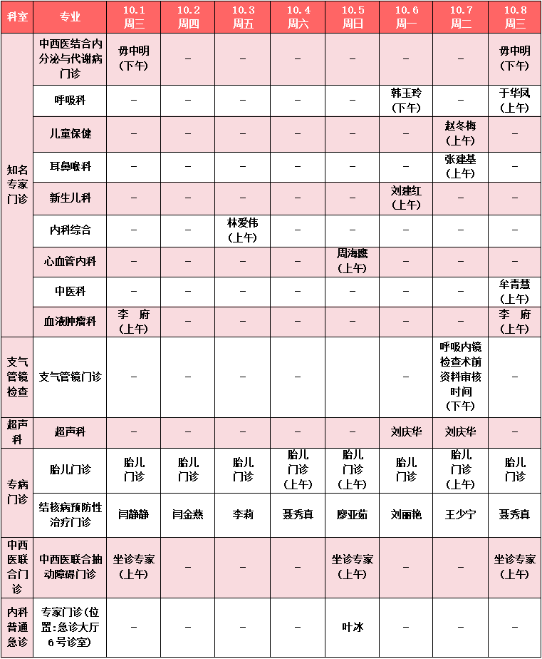 家长需注意，济南市儿童医院国庆假期门诊安排来了